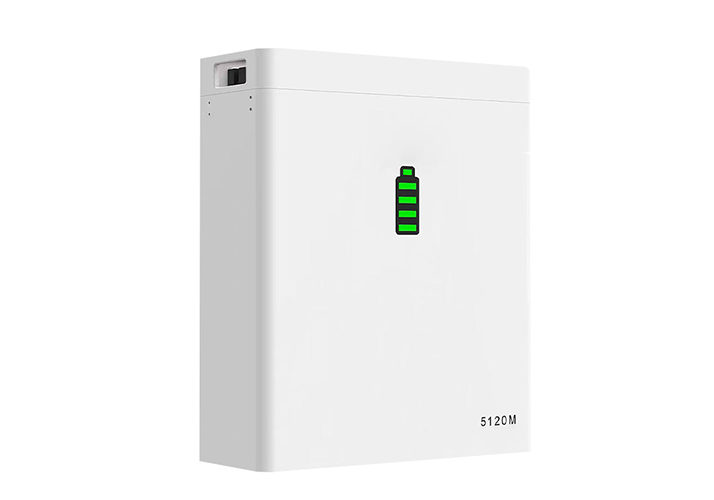 Kan je een thuisbatterij terugverdienen?